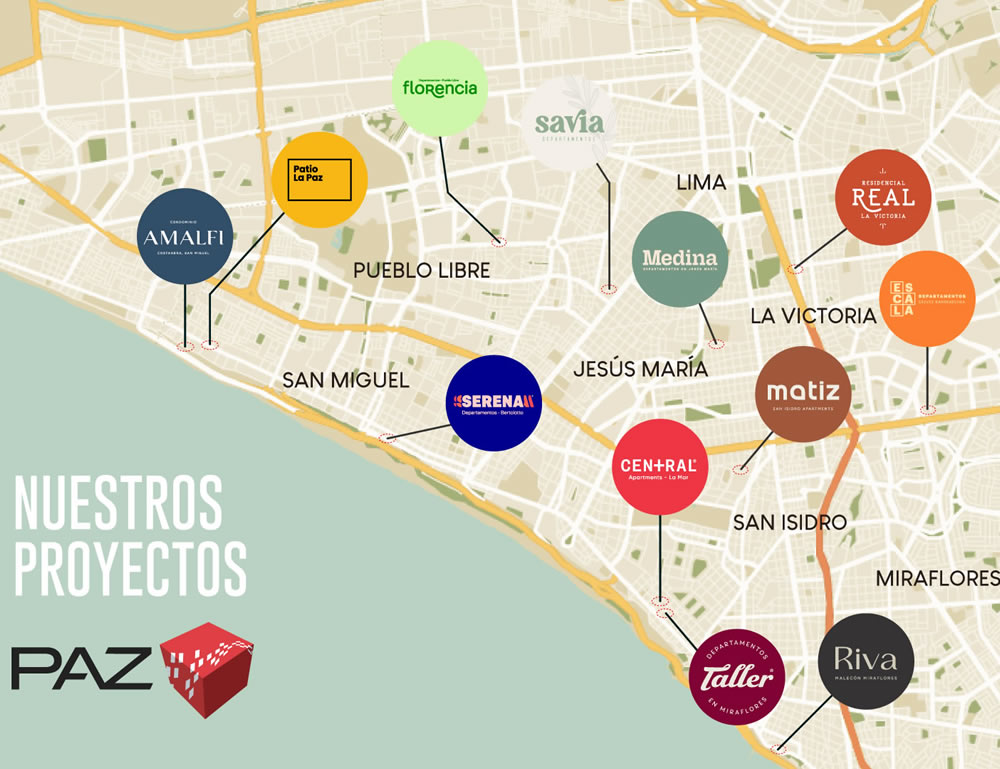 Ubicanos